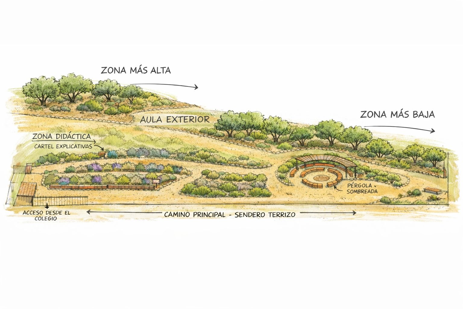 Jardín educativo del colegio SAFA en Osuna